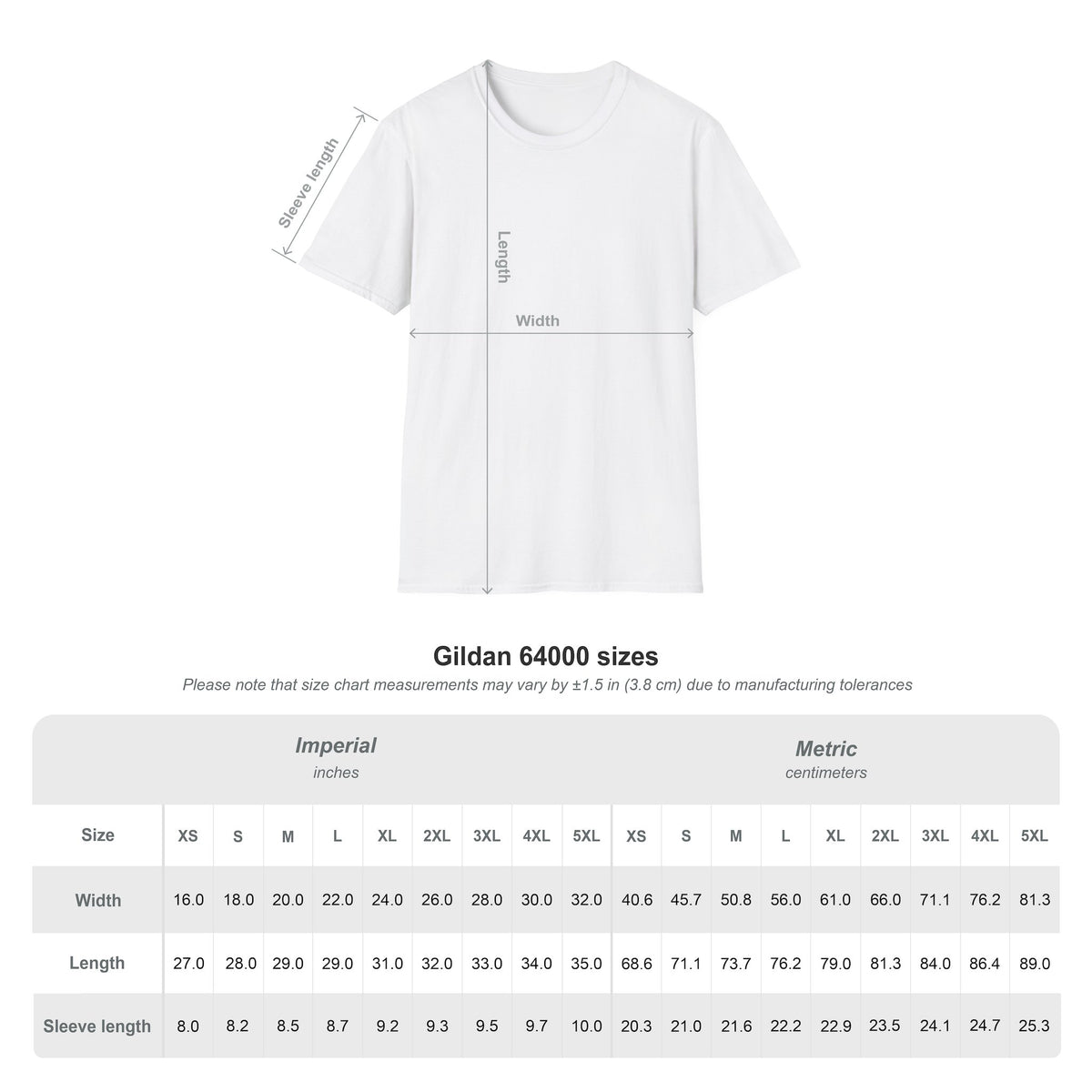Sandbagger Alert Funny